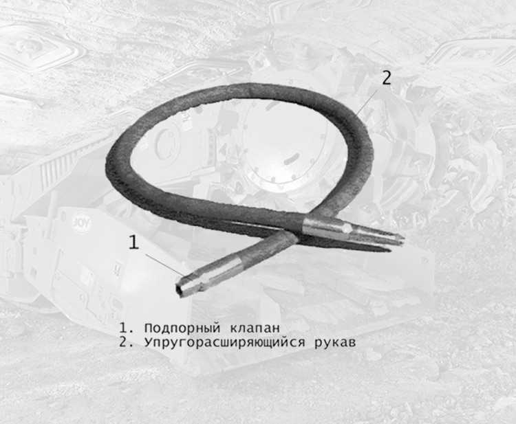 Автоматические герметизаторы скважин ГАС